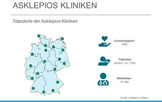 Asklepios