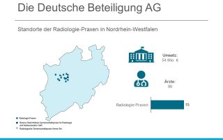 Deutsche Beteiligungs AG