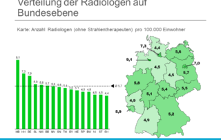 Verteilung der Radiologen auf Bundesebene