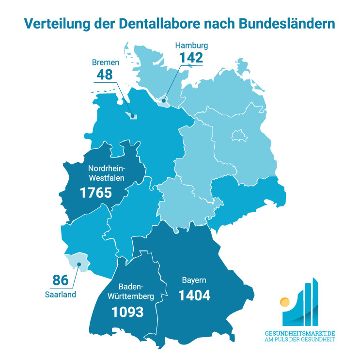 Anzahl und Statistik Dentallabore in Deutschland