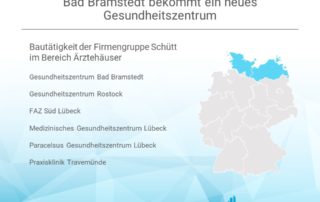 Auflistung der Bauprojekte der Firmengruppe Schütt im Bereich Ärztehäuser