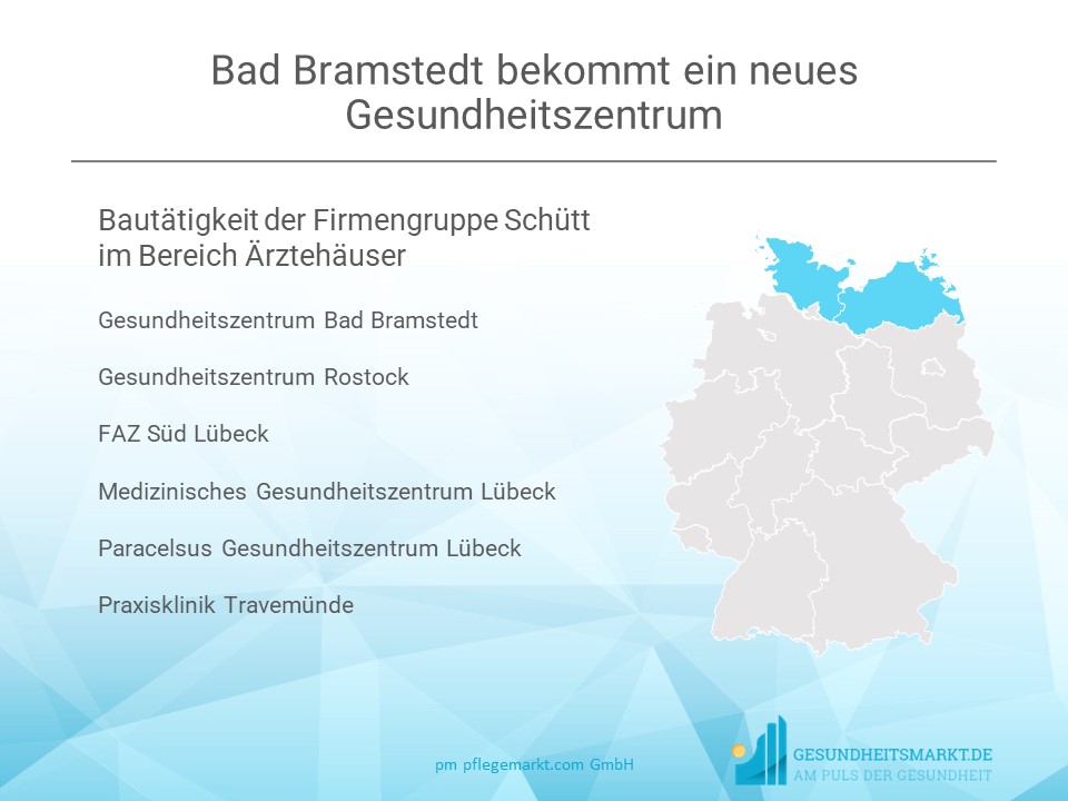 Auflistung der Bauprojekte der Firmengruppe Schütt im Bereich Ärztehäuser