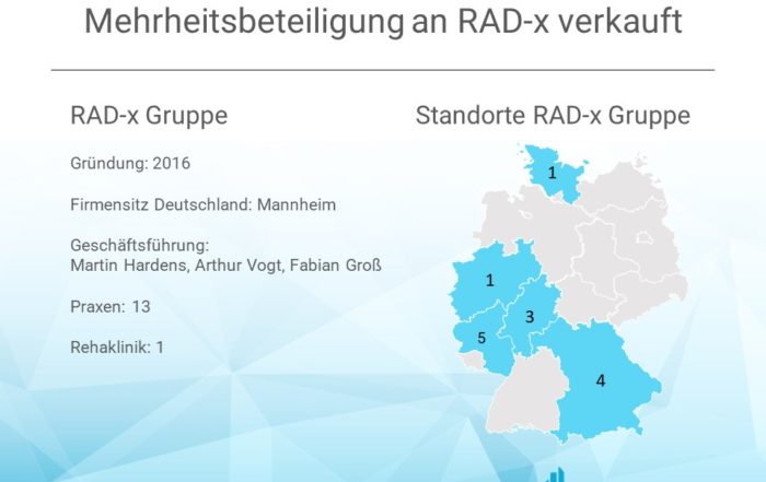 Karte der Standorte der RAS-x nach Bundesländern