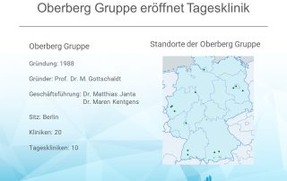 Daten zur Oberberg Gruppe sowie Karte mit Standorten