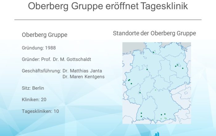 Daten zur Oberberg Gruppe sowie Karte mit Standorten