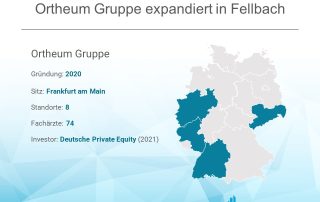 Daten und Standorte der Ortheum Gruppe