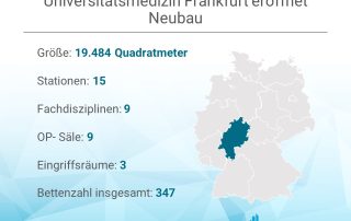 Zahlen zum Erweiterungsbau der Universitätsmedizin Frankfurt.
