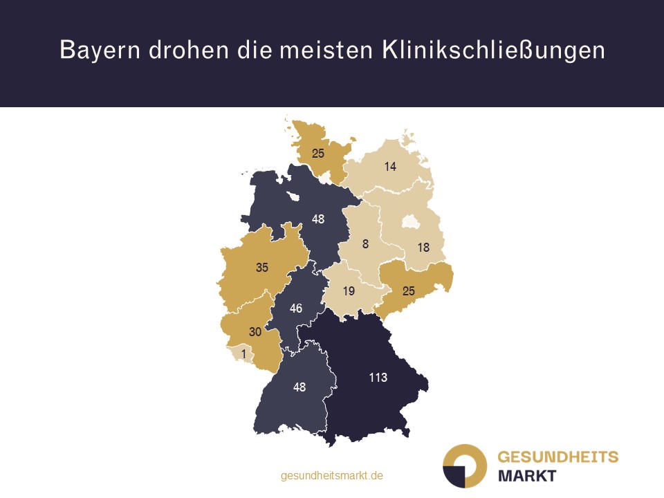 Anzahl der von einer Schließung bedrohten Krankenhäuser nach Bundesland