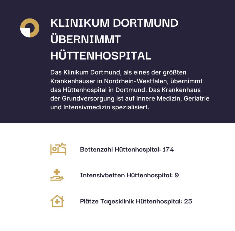 Klinikum Dortmund übernimmt Hüttenhospital Dortmund