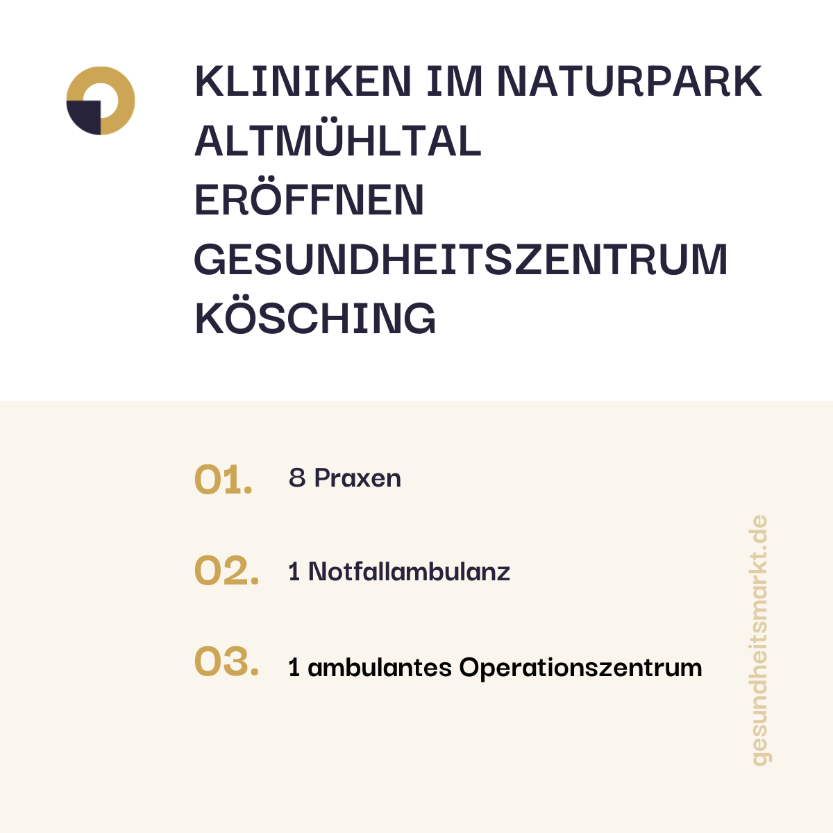 Gesundheitszentrum Kösching stärkt ambulante Versorgung