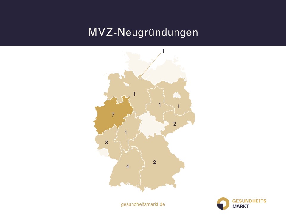 Anzahl der MVZ Neugründungen nach Bundesländern