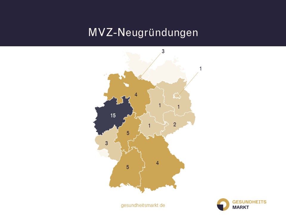 Anzahl der MVZ Neugründungen nach Bundesländern