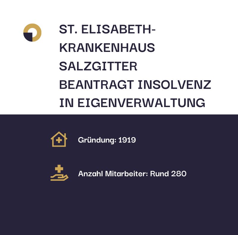 St. Elisabeth-Krankenhaus Salzgitter beantragt Insolvenz