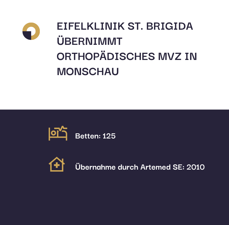 Eifelklinik St. Brigida mit Übernahme