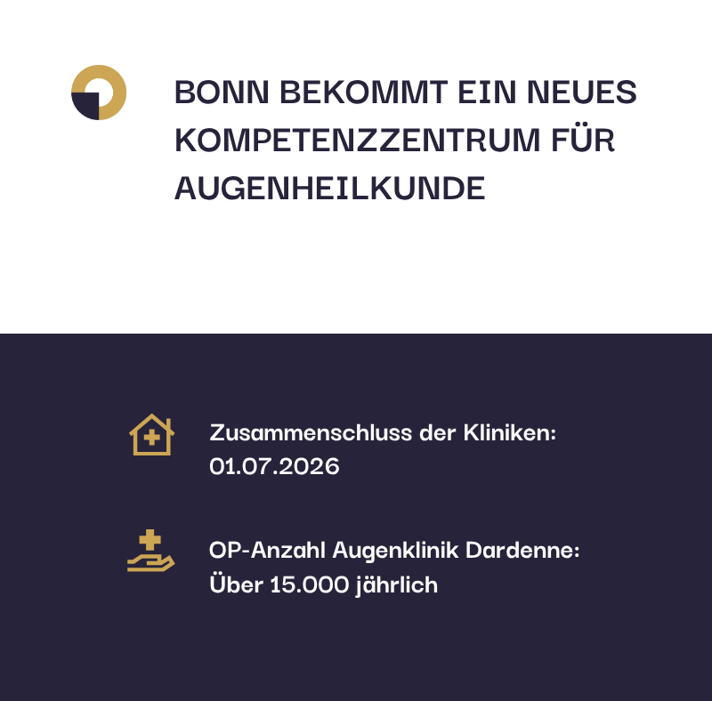 Zusammenschluss von Augenkliniken in Bonn