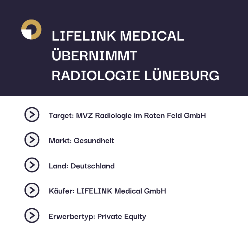 Radiologie Lüneburg gehört seit Juli 2026 zur LifeLink Medical Gruppe