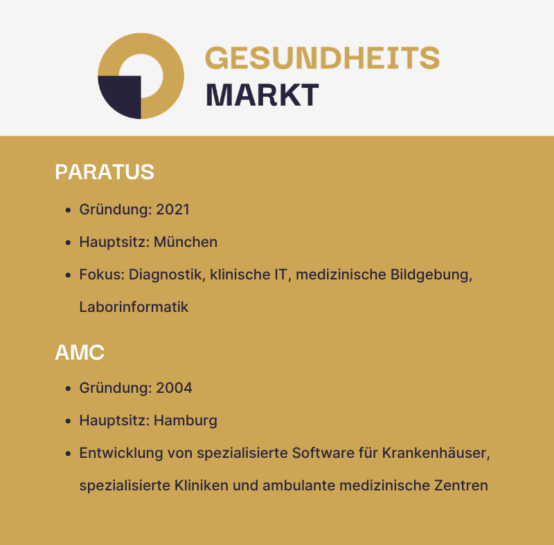 PARATUS übernimmt AMC und erweitert Portfolio um etabliertes Krankenhausinformationssystem