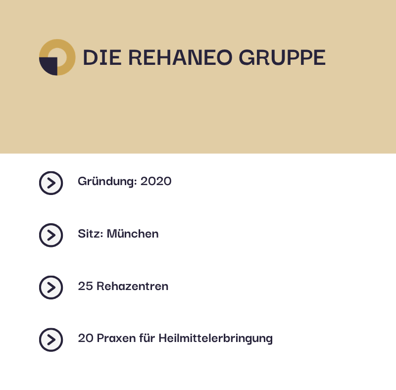 rehaneo wächst: Zwei etablierte Gesundheitsanbieter neu im Netzwerk